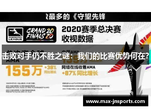 击败对手仍不胜之谜：我们的比赛优势何在？